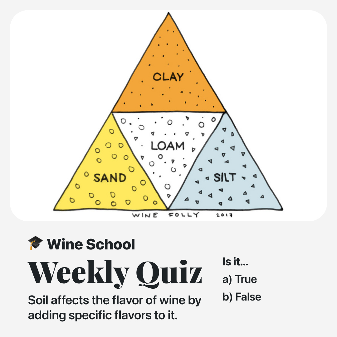 Wine Folly tweet media