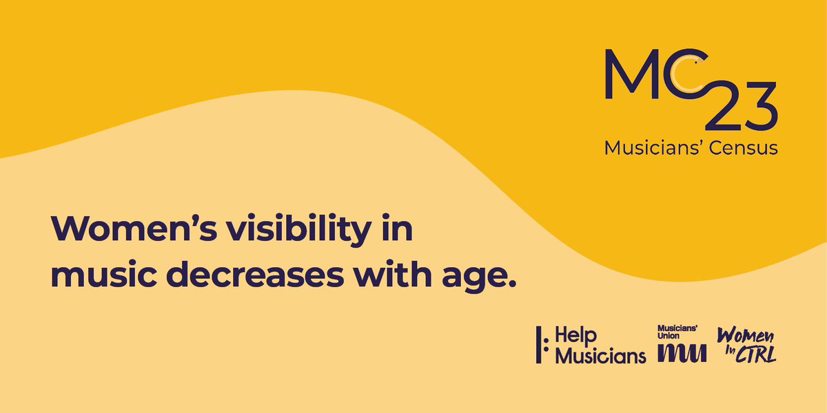 womeninctrl's tweet photo. Women's visibility in music decreases with age, challenging career longevity.    
Structural barriers like primary caring responsibilities and inadequate childcare access further impede their careers. https://t.co/HsLKI4Fmne