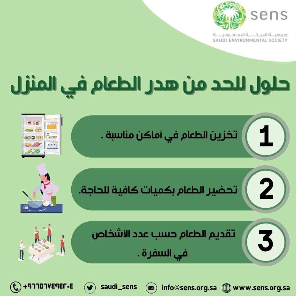 Saudi_SENS's tweet photo. #مبادرة_التوعية_البيئية_والتنمية_المستدامة
@mygreenksa @moe_gov_sa @ncvcksa @ncnp_sa
@HRSD_SA @ENVA_mewa @media_ksa @MOCSaudi
@saudimomrah @NCW_center https://t.co/Ehx8vH61rd
