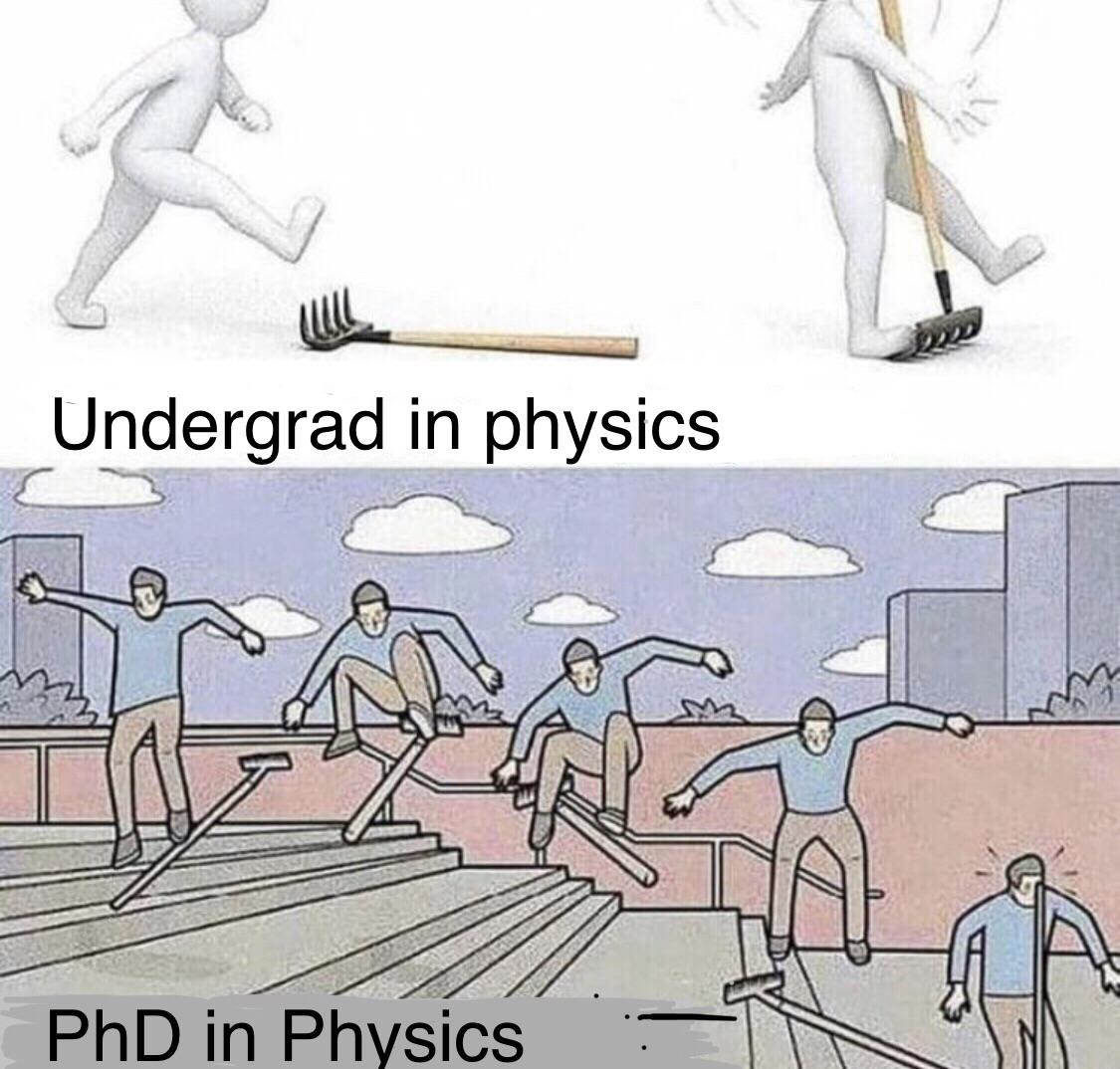 ThePhysicsMemes's tweet photo. The mistakes only become more elaborate in grad school #chemistry https://t.co/BoH2Z7JUU6