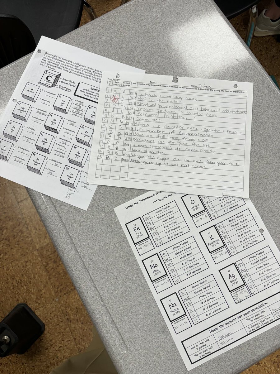 GMS Science cannot be beat!!!!

<a href="/Lenkergms/">Laura Lenker</a> and <a href="/learningyoungj/">Janis Young</a> are two of the best when it comes to high standards and high quality lessons
#RISEasONE