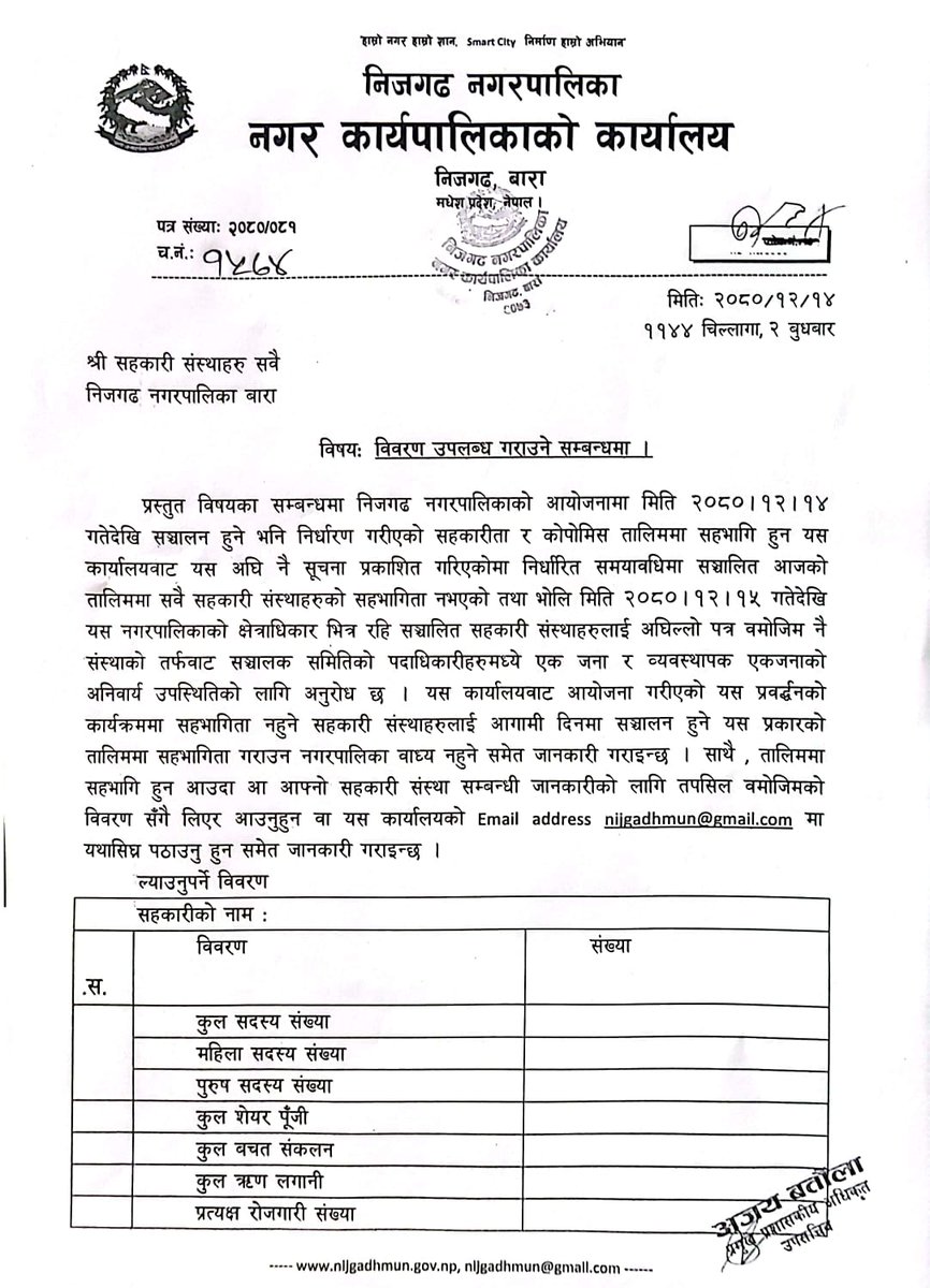nijgadhmun's tweet photo. श्री सहकारी संस्थाहरु सबैमा,
निजगढ नगरपालिका,बारा।
विवरण उपलब्ध गराउने सम्बन्धमा। https://t.co/nst3xuFRPV