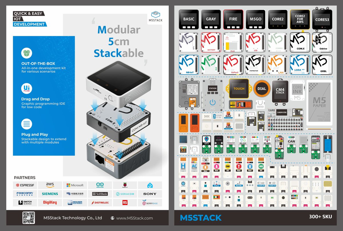 M5Stack's tweet image. New Leaflets