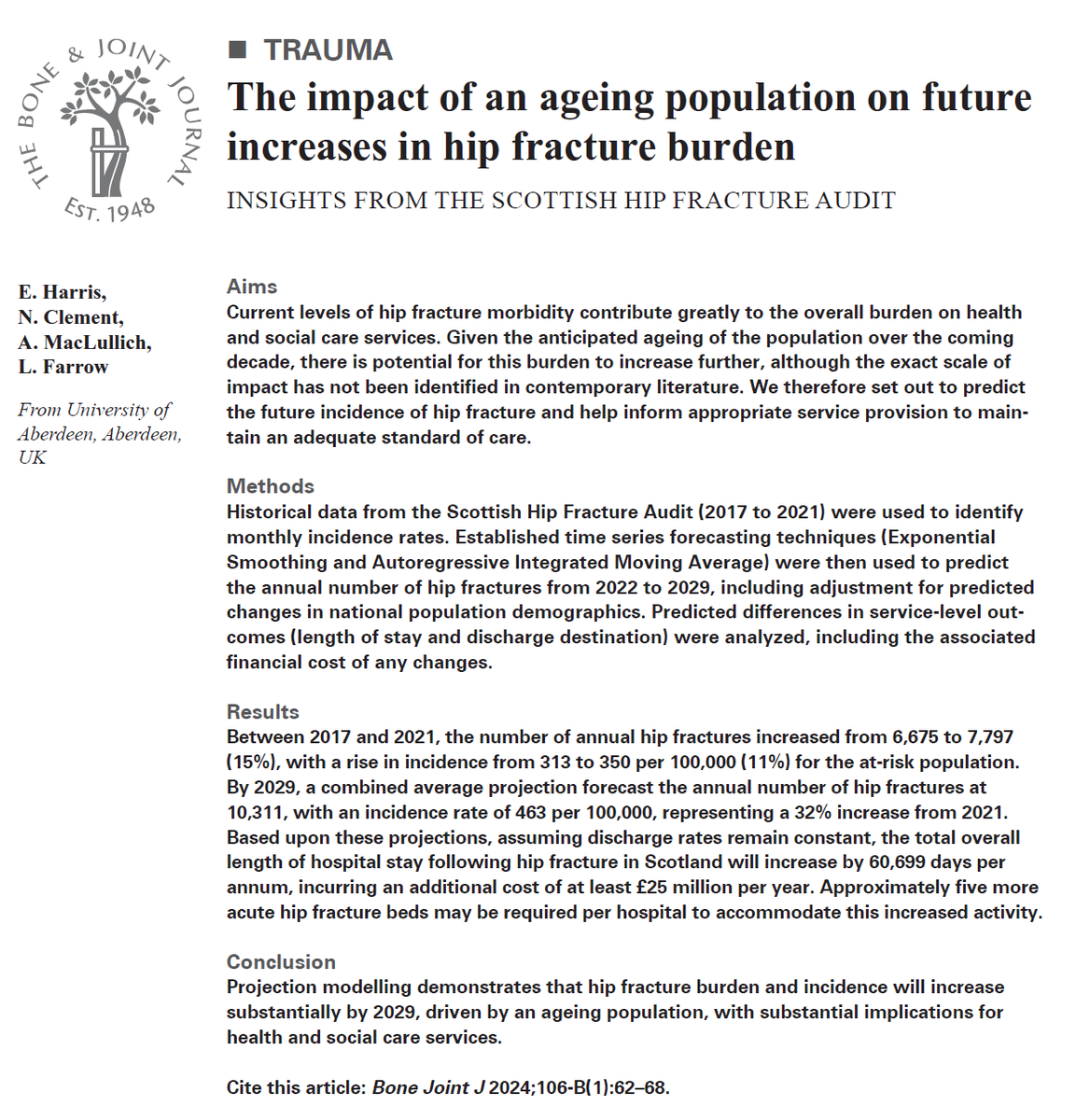 Fragility Fracture Network (FFN) tweet media