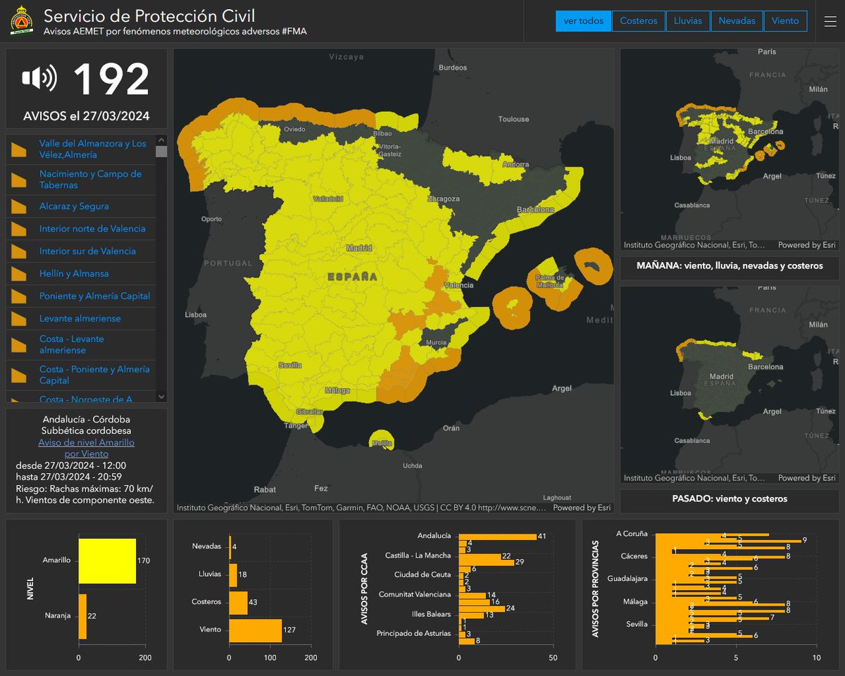 Servicio de Protección Civil tweet media