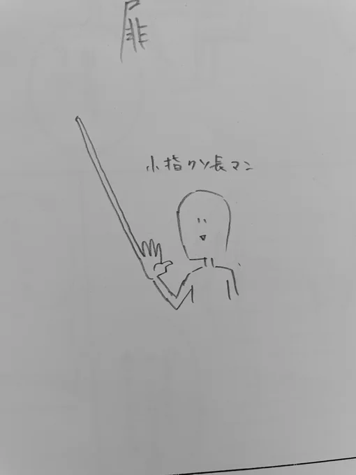最近ネームの空き場所にしょうもない絵を描いて担当の反応を楽しみにしてます。

今のところ担当は反応なしです。

ネームがボツった時より悔しいです。

進捗あればまた連絡します。 
