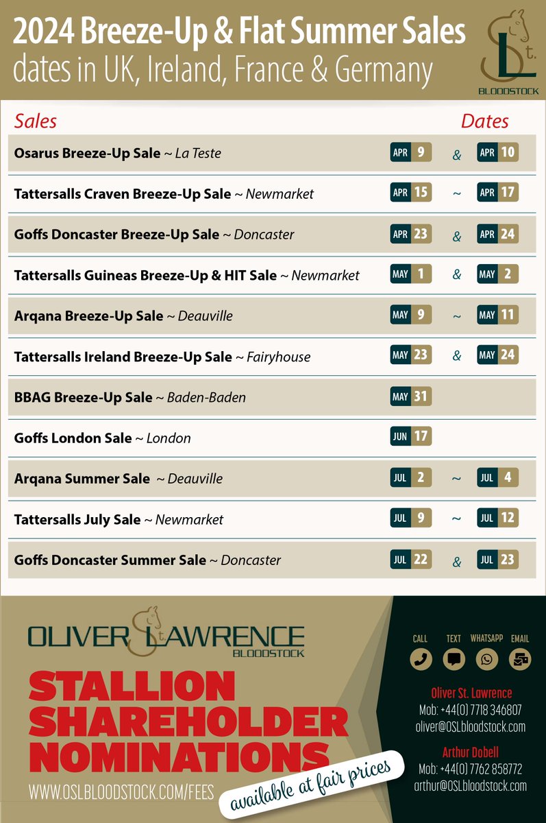 💥 2024 Breeze-Up & Flat Summer Sales dates in UK, Ireland, France & Germany brought to you by @OStLawrence 💥 🌍 First sale: @OsarusSales Breeze-Up Sale on 9 & 10 April More sales dates below 👇 For further info head to ➡️ oslbloodstock.com #ReadAllAboutIt