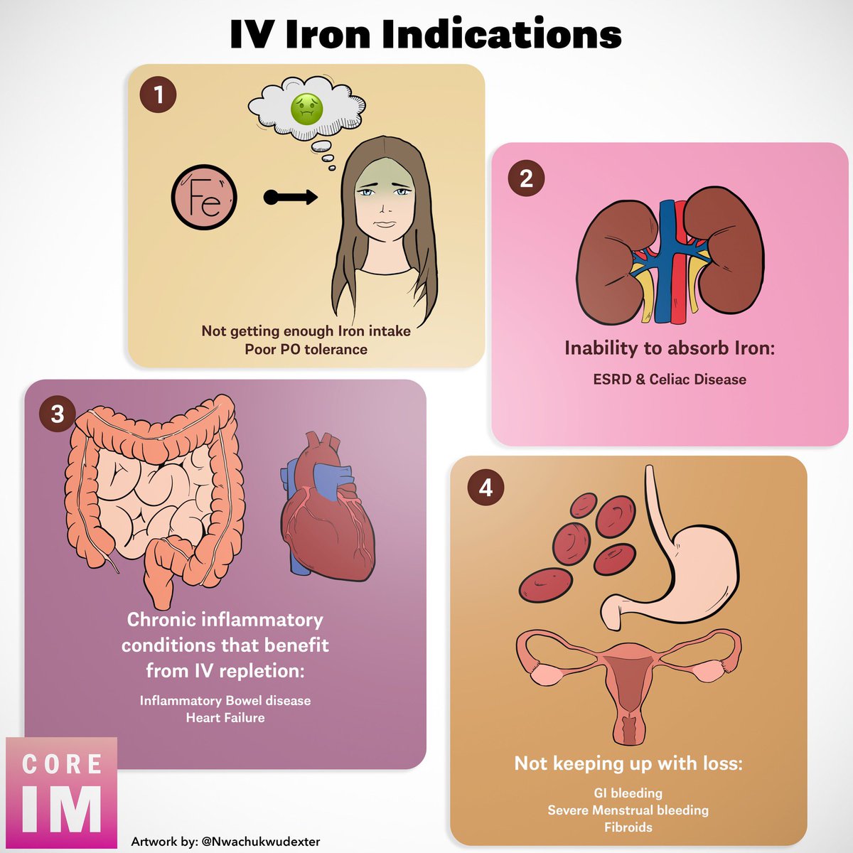 3/ IV iron therapy may be indicated for:

1️⃣ Those with severe symptomatic anemia
2️⃣ Patients with limited ability to absorb oral iron
3️⃣ Patients with chronic comorbidities, such as CKD and heart failure