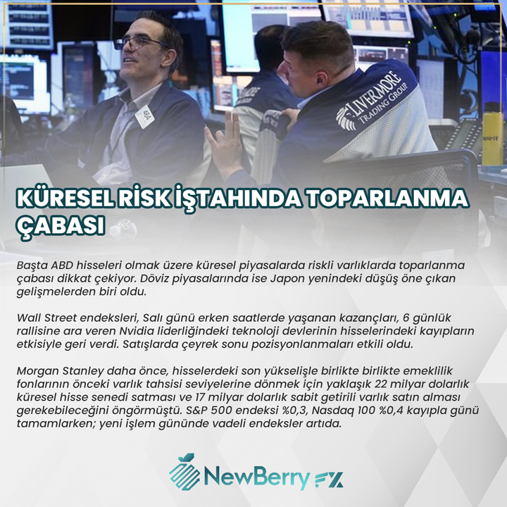 NewberryTrades's tweet photo. Başta ABD hisseleri olmak üzere küresel piyasalarda riskli varlıklarda toparlanma çabası dikkat çekiyor.

Döviz piyasalarında ise Japon yenindeki düşüş öne çıkan gelişmelerden biri oldu.

#abd #bist100 #döviz #yen https://t.co/B8IIgx805H