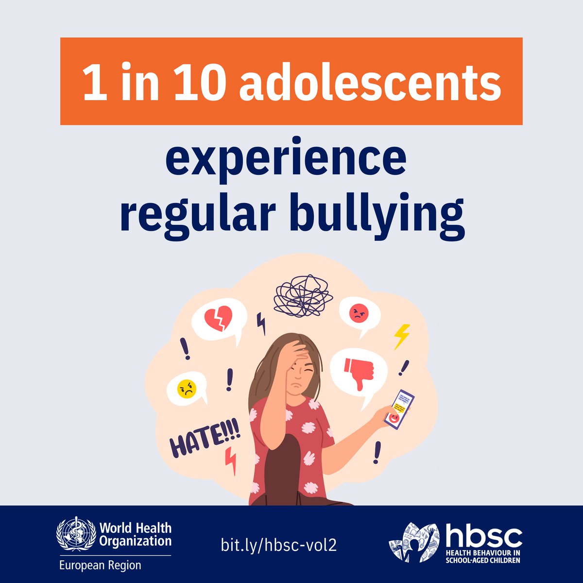 1 in 10 adolescents report being bullied, a reminder of the urgent need for supportive and safe educational environments: who.int/europe/news/it… @HBSCStudy