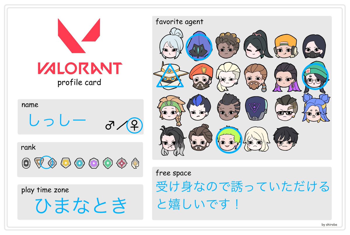 しっしー tweet media