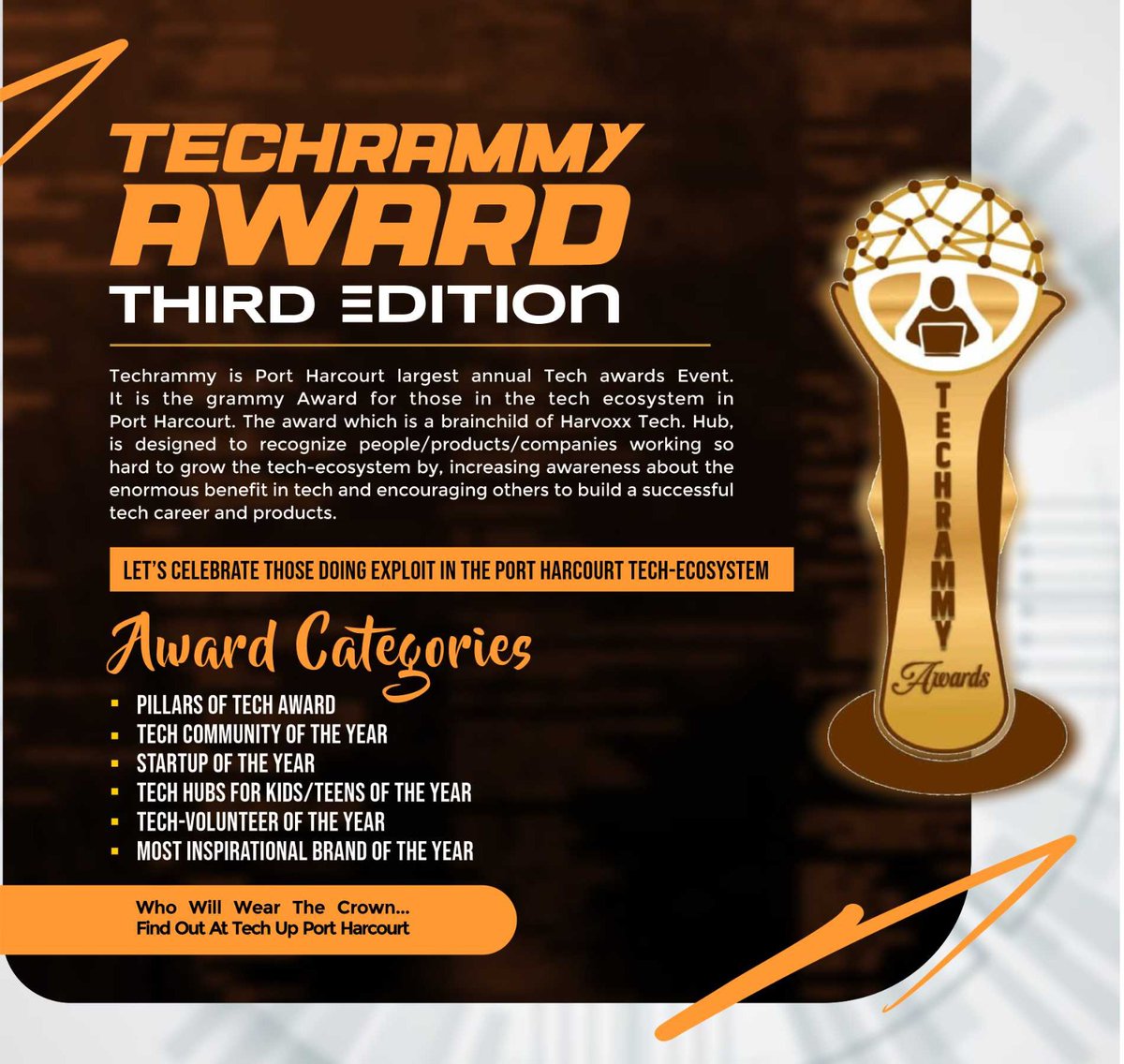 HarvoxxH's tweet photo. Are you ready for the unveiling???

Check out this year's #techrammyawards Award Categories 

Every year we get to review some amazing brand, personality, product, service etc within the business/tech ecosystem striving to put the city on a map through categories https://t.co/NbfaPRtcRo