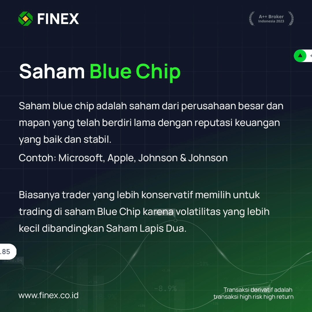 finexbroker tweet media