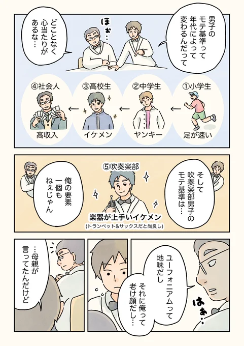 吹奏楽男子のモテ方。(1/2)

#男子校の生態 
#漫画が読めるハッシュタグ 