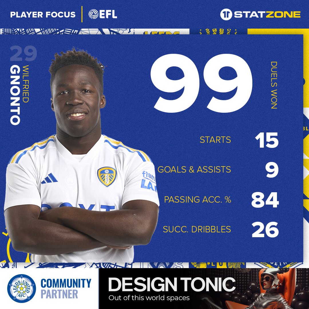 𝐈𝐧 𝐅𝐨𝐜𝐮𝐬: 𝐌𝐢𝐝𝐟𝐢𝐞𝐥𝐝𝐞𝐫𝐬 Check out the league stats from a selection of the #LUFC midfielders so far, presented by the Leeds United Community Partners.💪 🔹tdshutters.co.uk 🔹moorgateforklifts.co.uk 🔹andale-electrical.co.uk 🔹designtonicltd.co.uk #MOT