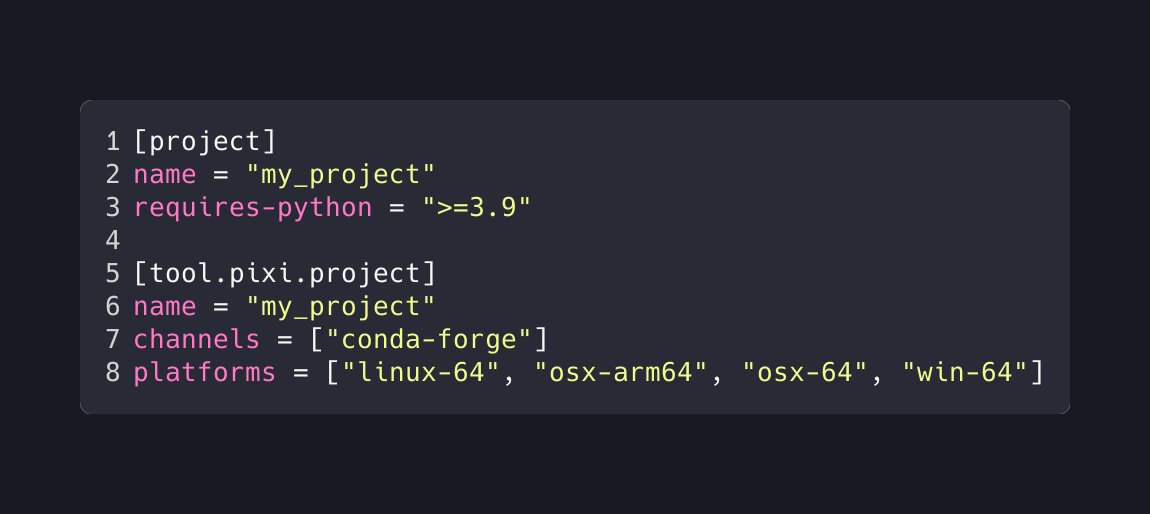 prefix_dev's tweet image. The upcoming version of pixi will support configuration from pyproject.toml 🎉

📦 Better integration with Python projects! 🚀

⭐ Check out pixi: github.com/prefix-dev/pixi

⚙️ Implementation (WIP): github.com/prefix-dev/pix…

#rustlang #python #pyproject #packaging
