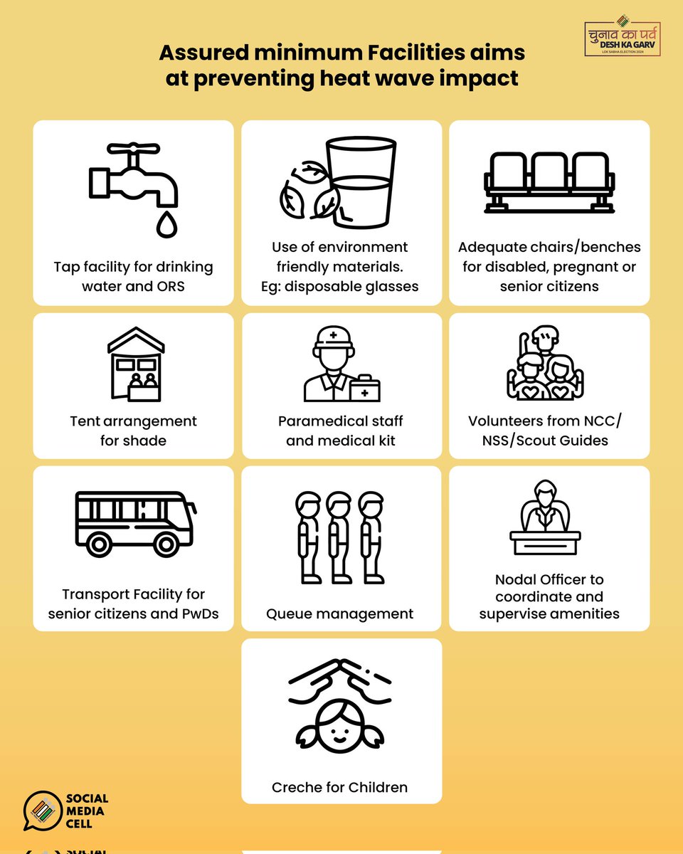 Heat wave advisory and Assured Minimum Facilities at Polling Booth 🔆⚠️ #ECI #IMD #HeatWave #Elections2024