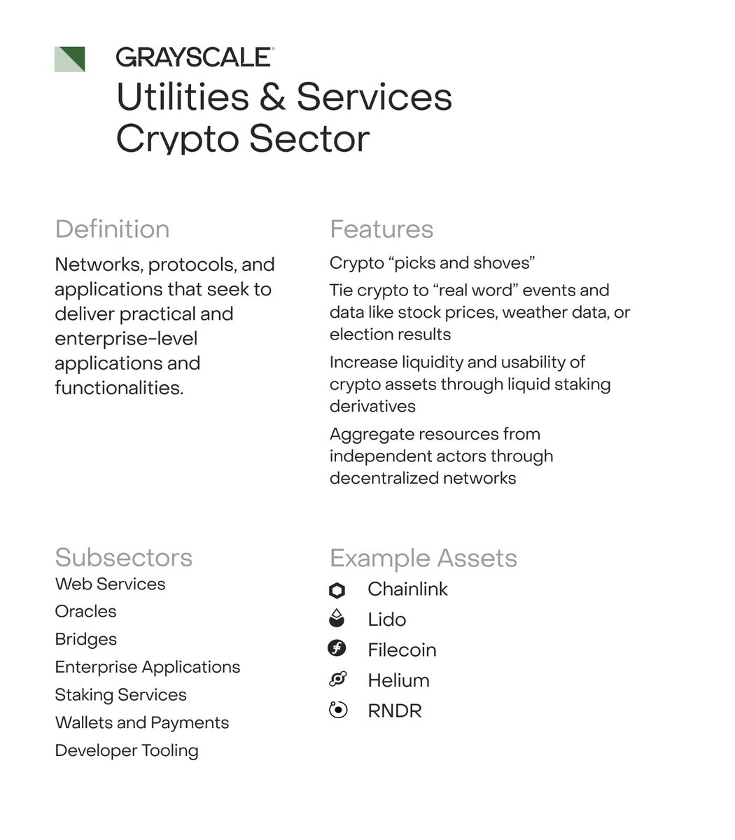 Grayscale tweet media