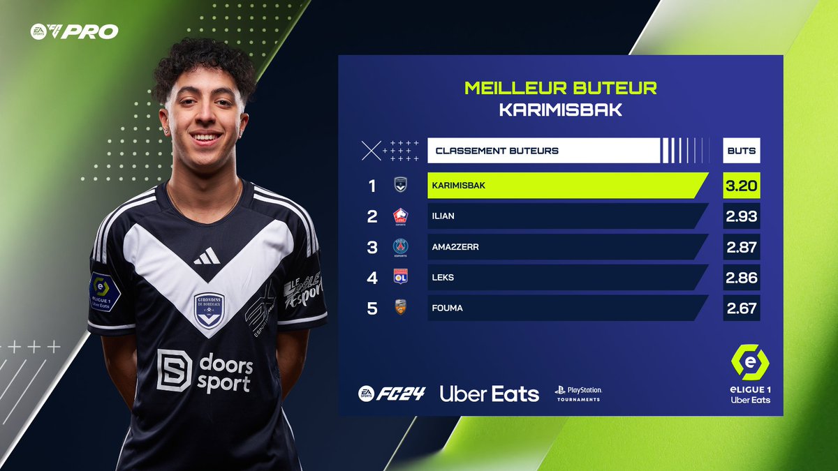 eLigue 1 McDonald’s tweet media