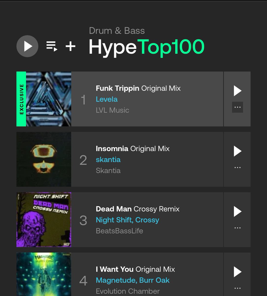 Yeah I’m trippin off that funk 🕺🏻 Big love to the DJs grabbing this on @beatport 🫶