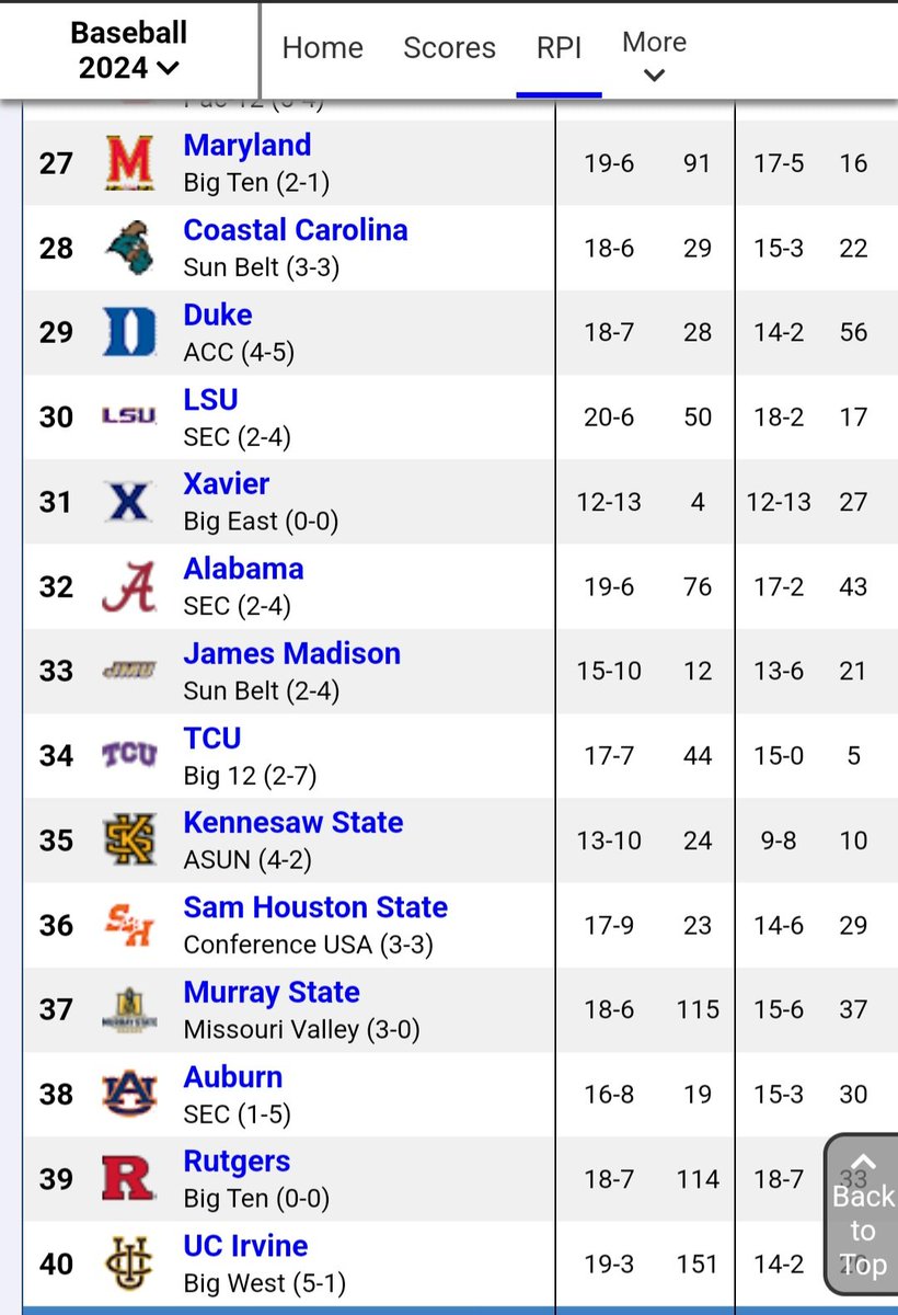 Go Terps & Nobody Else! tweet media