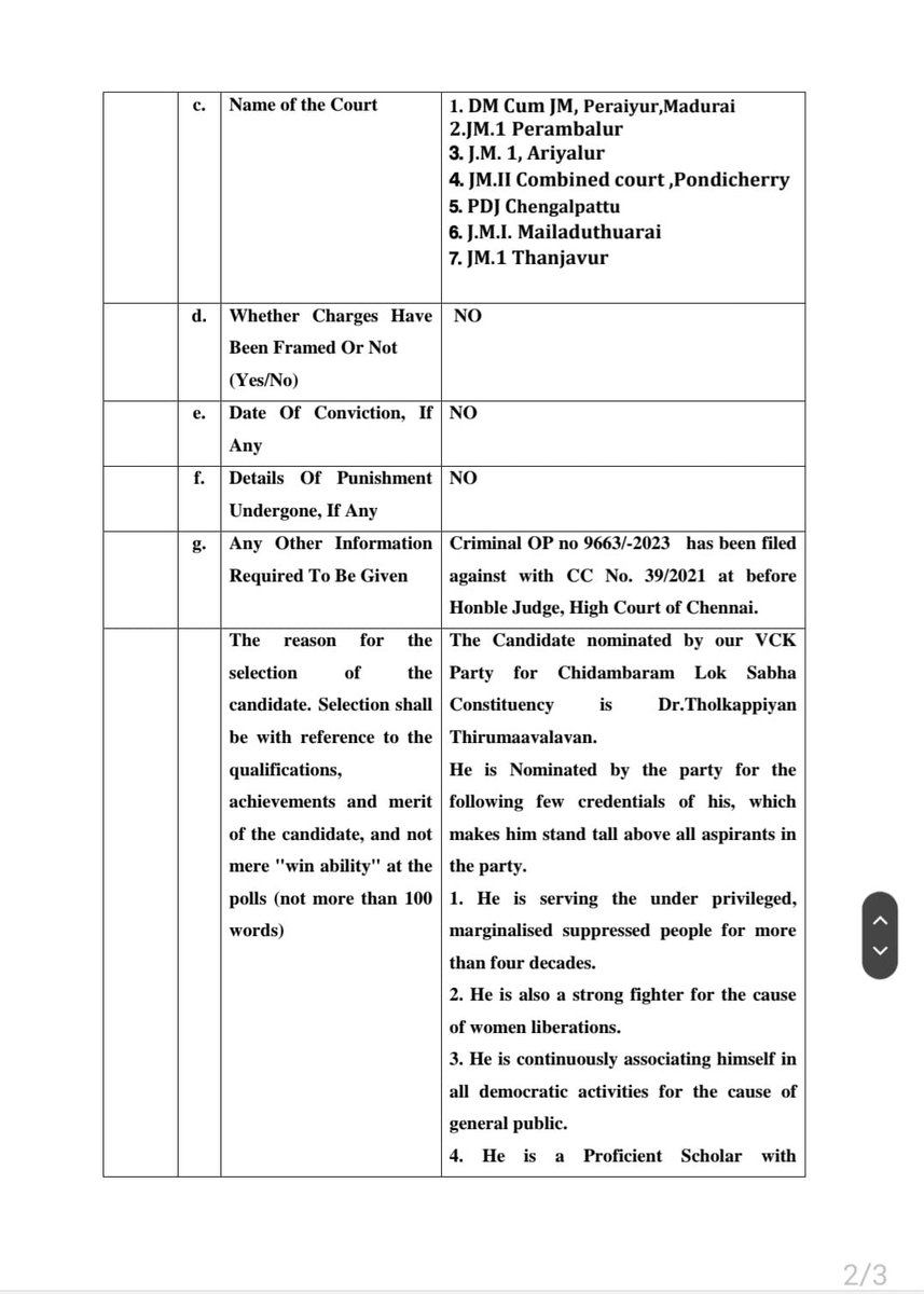 VCK Offical விடுதலைச் சிறுத்தைகள் கட்சி tweet media