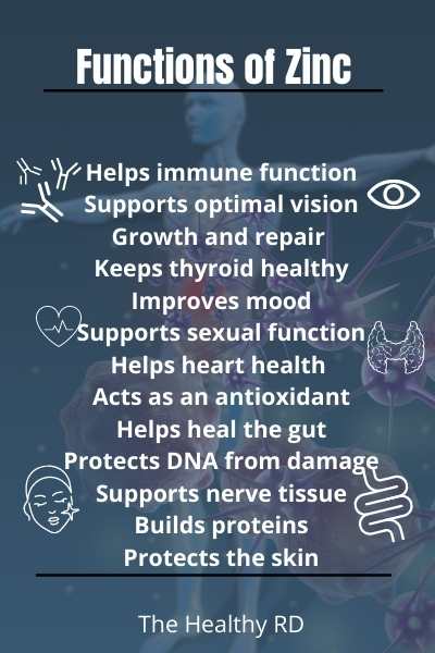 Zinc is a fascinating mineral that has thousands of functions in the body.

One important function of zinc is transcribing DNA.  This means that zinc helps our DNA to make proteins in our bodies.

Having adequate zinc levels in the body also helps repair DNA breaks or damage.