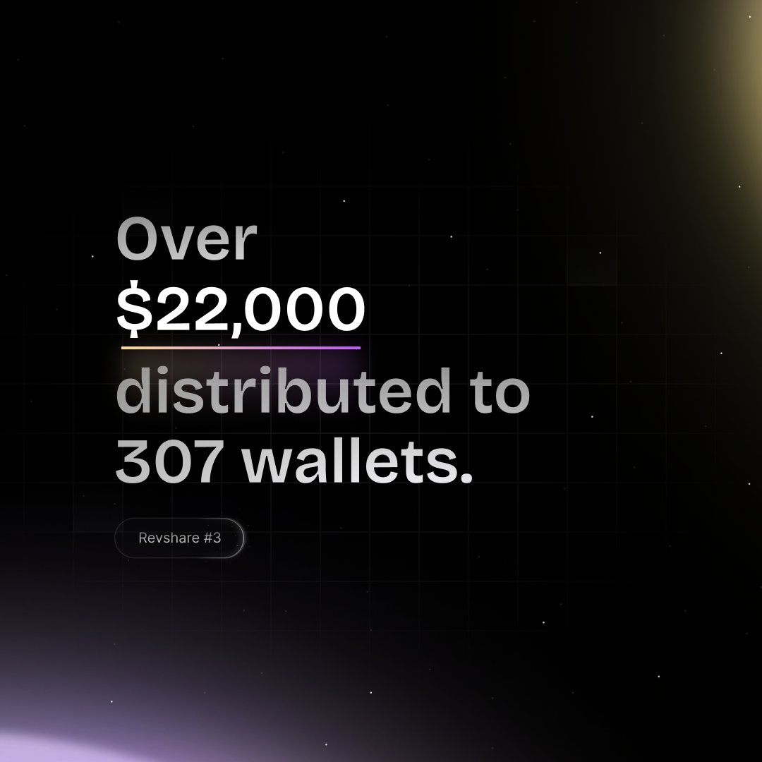 Our 3rd edition of RevShare just happened. Holders were distributed 50% of the revenue collected from the issuance of our No-KYC Solana debit cards.

- Last week, $193,906 USD in top-ups were processed.
- This week $252,533 USD.

An increase of 30% in revenue on a weekly basis!