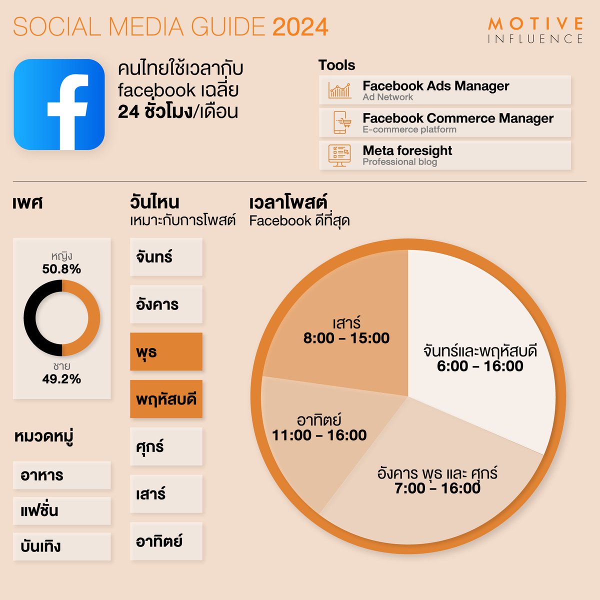 Motive_Influence tweet media