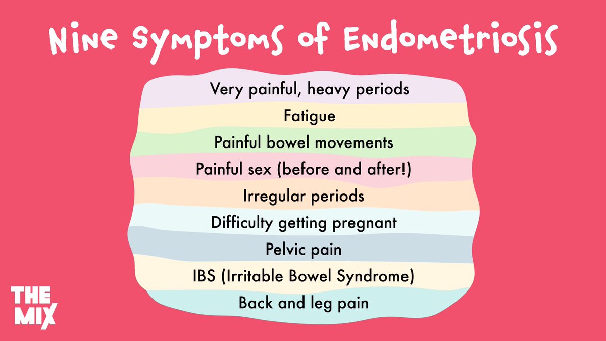 We are often taught that periods are ‘just painful’, but that can mean we accept pain as normal when it isn’t ❤️ Did you know that endometriosis impacts around 10% of menstruators globally? #TheMix #EndometriosisAwareness #Endometriosis #Periods