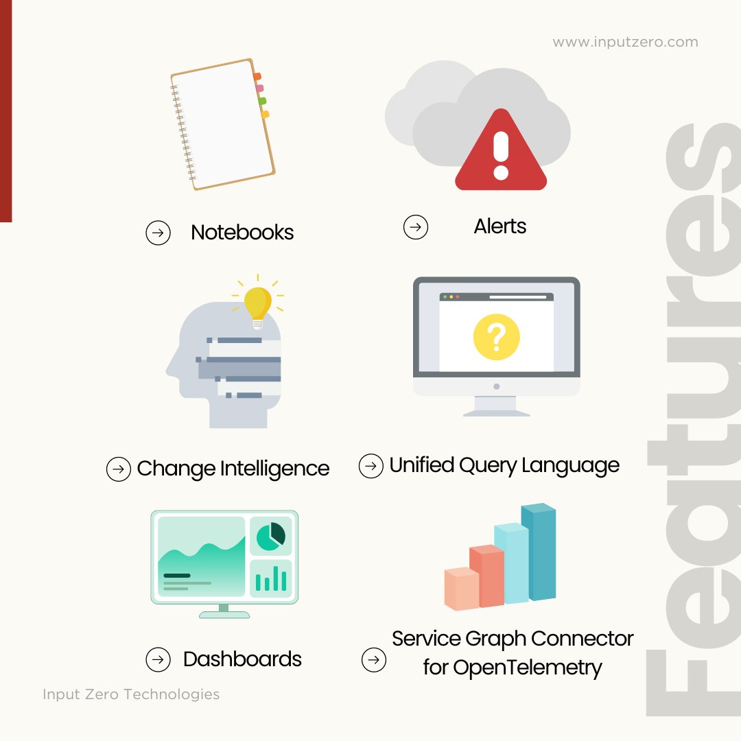 input_zero's tweet photo. Unify metrics, logs & traces with ServiceNow Cloud Observability. It connects seamlessly to the Now Platform, empowering devs & breaking down silos.
Swipe to know more! Got questions? Email us at sales@inputzero.com
.
.
.
.
#devops #tech #ai #cloud #nowplatform #servicenow https://t.co/te7AKjSqbY
