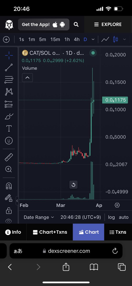 Persian2222Coin's tweet photo. $cat → $pers https://t.co/6isttsciMk
