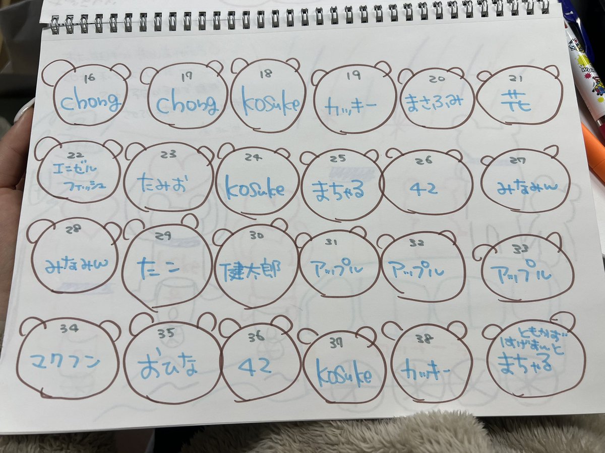 あーみん´Ꙫ` tweet media