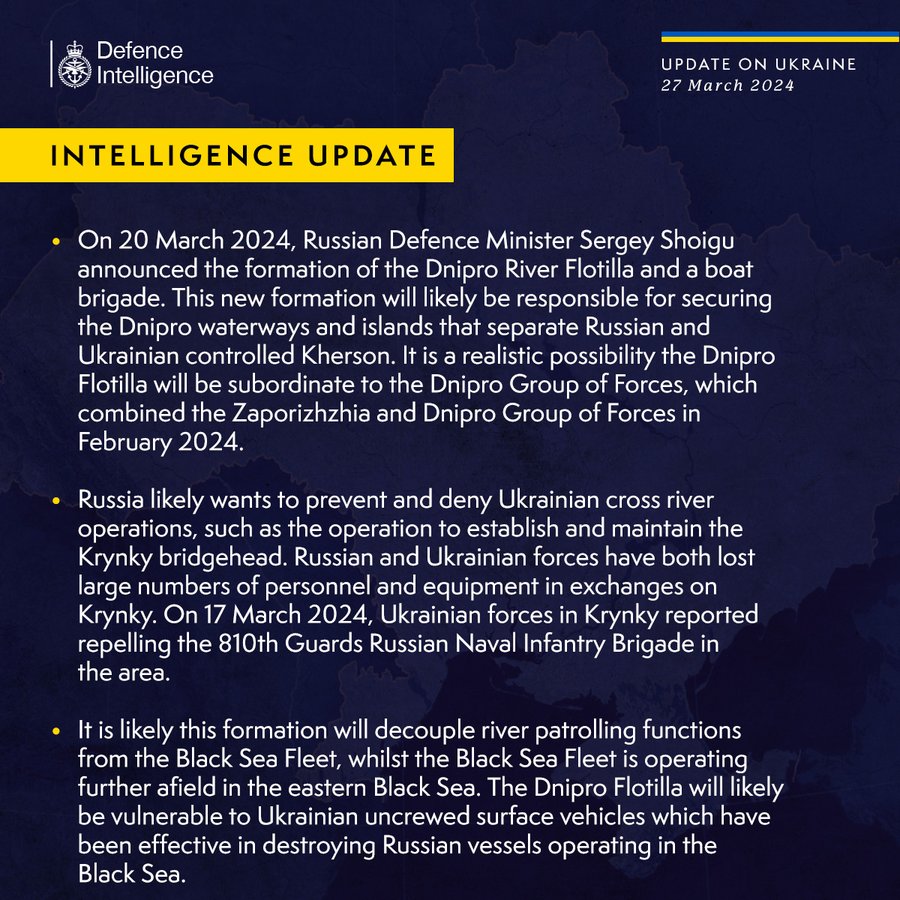 On 20 March 2024, Russian Defence Minister Sergey Shoigu announced the formation of the Dnipro River Flotilla and a boat brigade. This new formation will likely be responsible for securing the Dnipro waterways and islands that separate Russian and Ukrainian controlled Kherson. It is a realistic possibility the Dnipro Flotilla will be subordinate to the Dnipro Group of Forces, which combined the Zaporizhzhia and Dnipro Group of Forces in February 2024.  Russia likely wants to prevent and deny Ukrainian cross river operations, such as the operation to establish and maintain the Krynky bridgehead. Russian and Ukrainian forces have both lost large numbers of personnel and equipment in exchanges on Krynky. On 17 March 2024, Ukrainian forces in Krynky reported repelling the 810th Guards Russian Naval Infantry Brigade in the area.