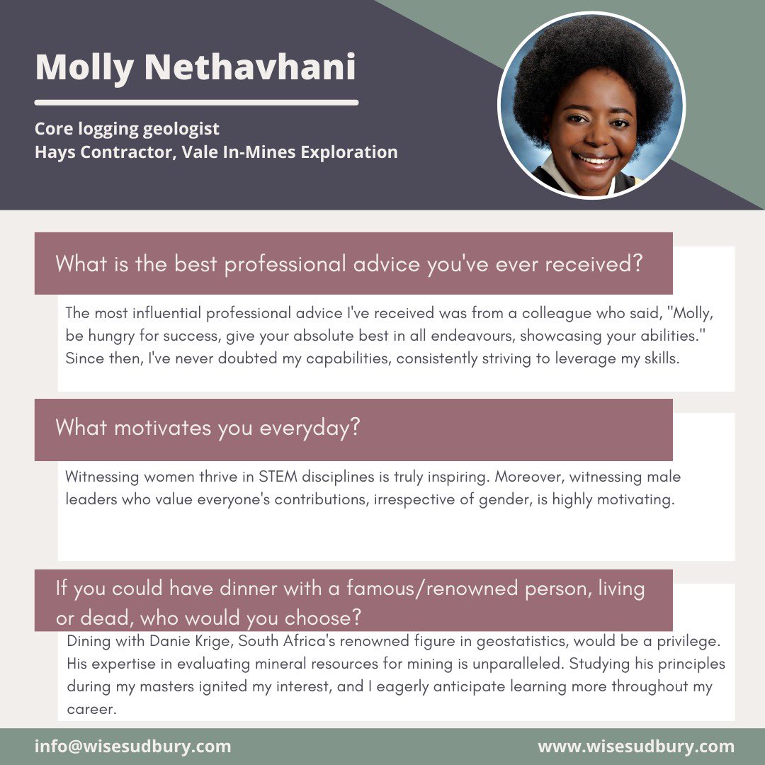 Today meet Molly Nethavhani! 
#31women