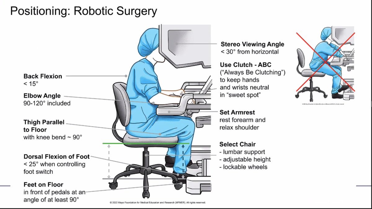 BIDMCUrology tweet media