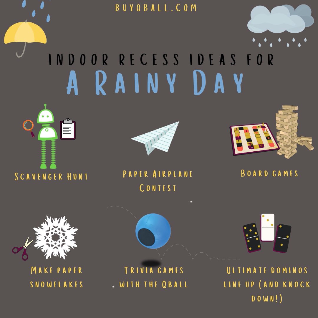 ☔️ Who else has rainy weather the next couple days?🌧️ We'd love to hear what your students favorite indoor recess activities are! #teachers #students #throwyourvoice #beheard #studentvoice #throwablemicrophone #classroomengagement #qball #gopeeq