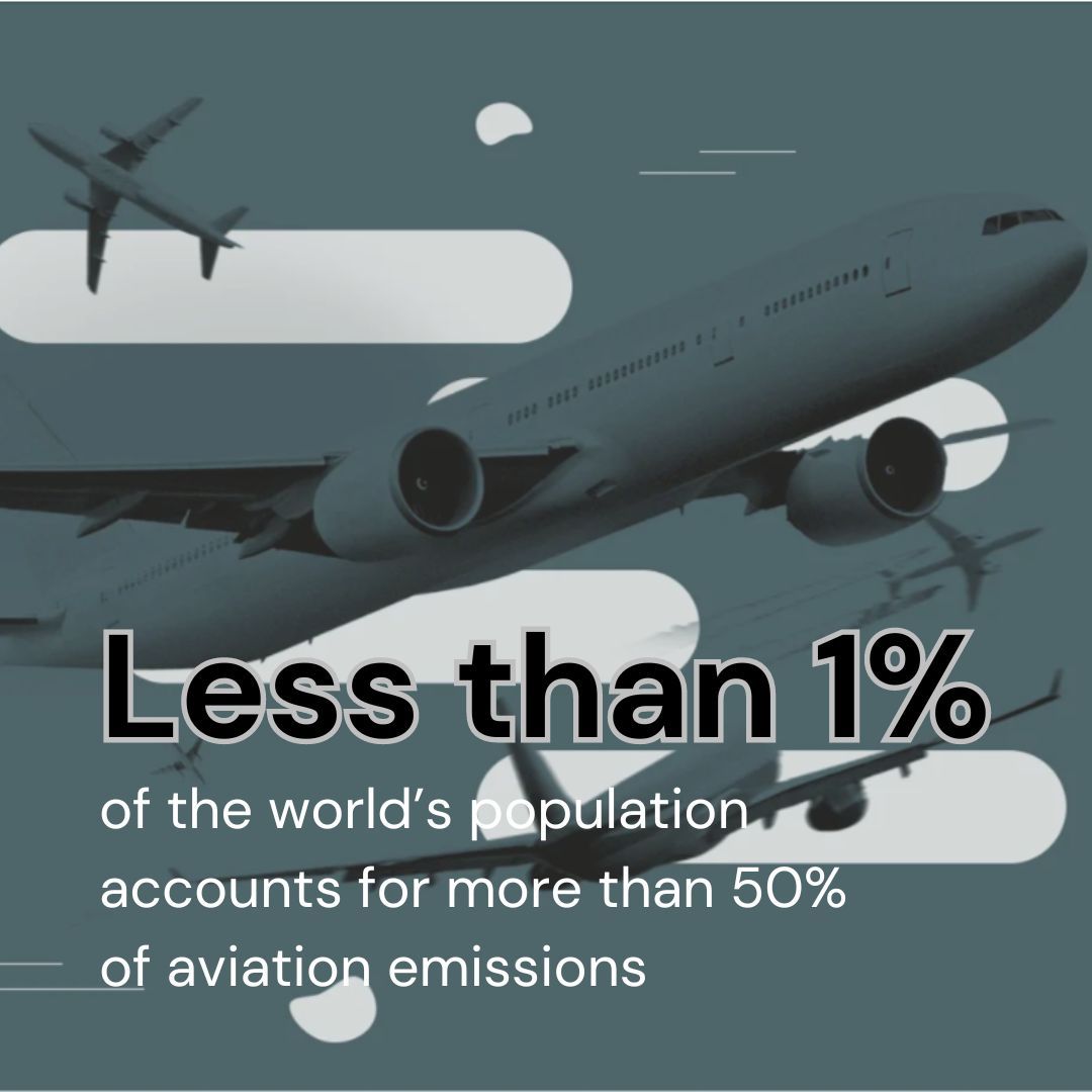Less than 1% of the world’s population accounts for more than 50% of flights. It’s these frequent flyers, often corporate travel, that have the biggest role to play in reducing aviation's climate impact. Explore the decarbonisation of aviation ➡️ transport2024.transportenvironment.org/sot/topics/avi…