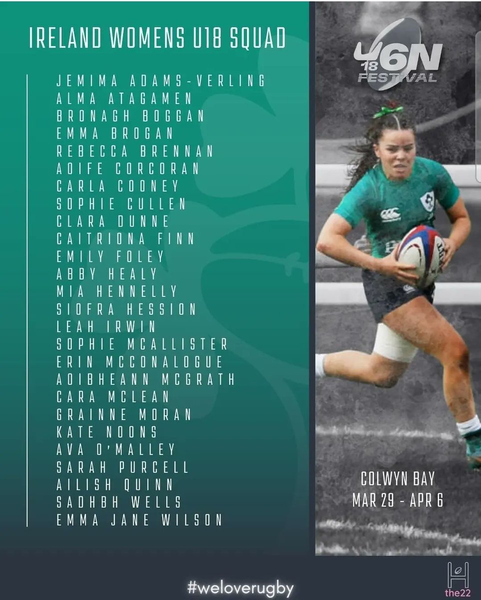 iskillorglin's tweet photo. Big congratulations to 6th year Ava O’Malley who has been named in the Ireland rugby squad for the U-18 Six Nations festival in Wales. The tournament takes place between March 29th &amp; April 6th, and games can be live streamed. Best of luck Ava, a brilliant achievement, well done!! https://t.co/D0mE6yTBhd