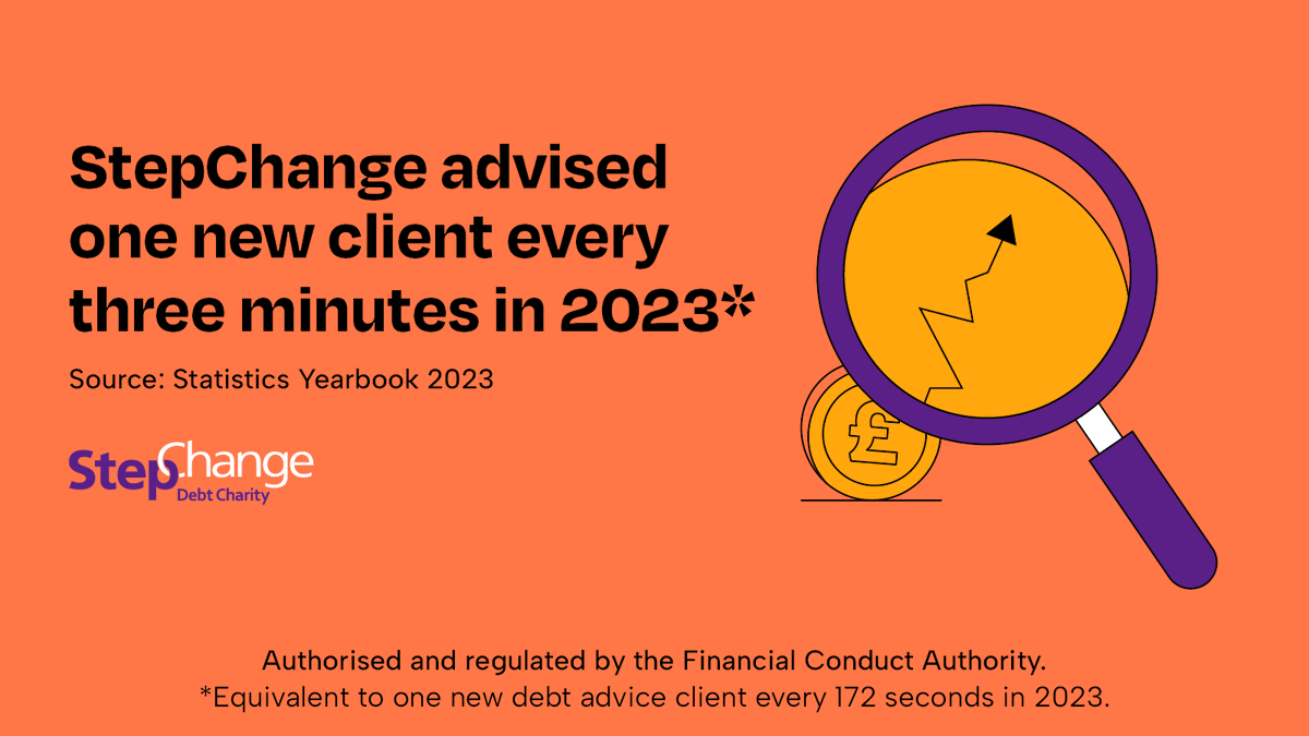 📙 Our Statistics Yearbook 2023 report launches today. Dive into the latest insights on client demographics and debt trends. From growing client numbers to evolving budget challenges, read more about our findings 👇 stepchange.org/policy-and-res…