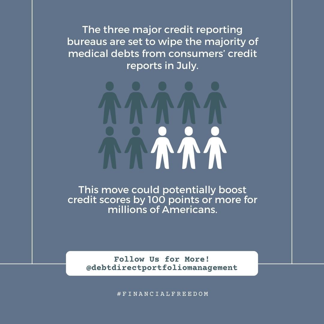 💳💊 Good news for your credit score! Major credit bureaus are set to remove the bulk of medical debts from credit reports this July. #CreditScoreBoost #MedicalDebtRelief #FinancialFreedom #ConsumerAlert #ConsumerFinance