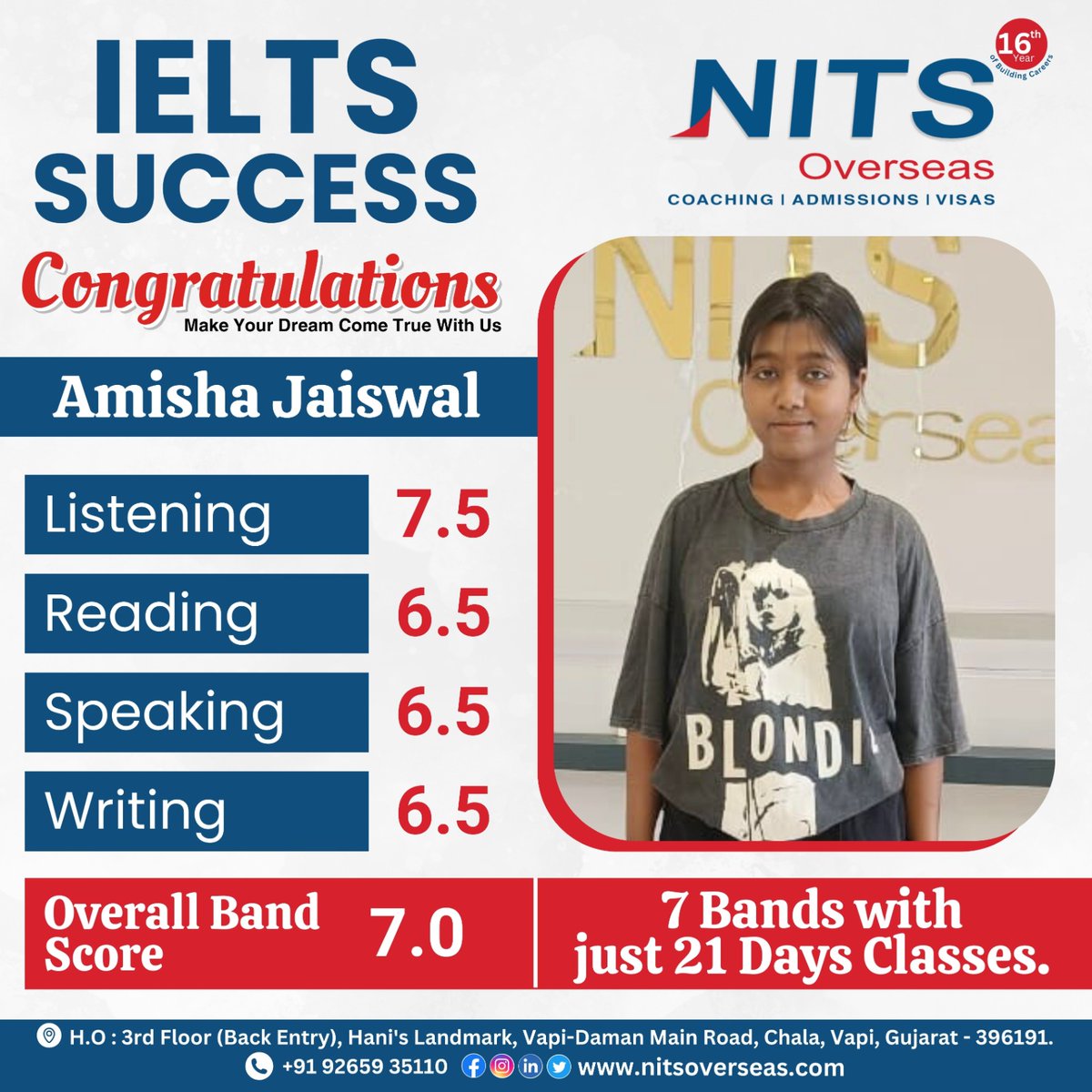 Congratulations to Amisha Jaiswal to score 7.0 in IELTS Score Board.
7.0 Bands in just 21 days of classes.
Make Your Dream True with us.
We Wish You A Great Future Ahead!

📞: +91 9265935110

#nitsoverseas #studyabroad #education #ielts #studyincanada #study #canada #studyinuk