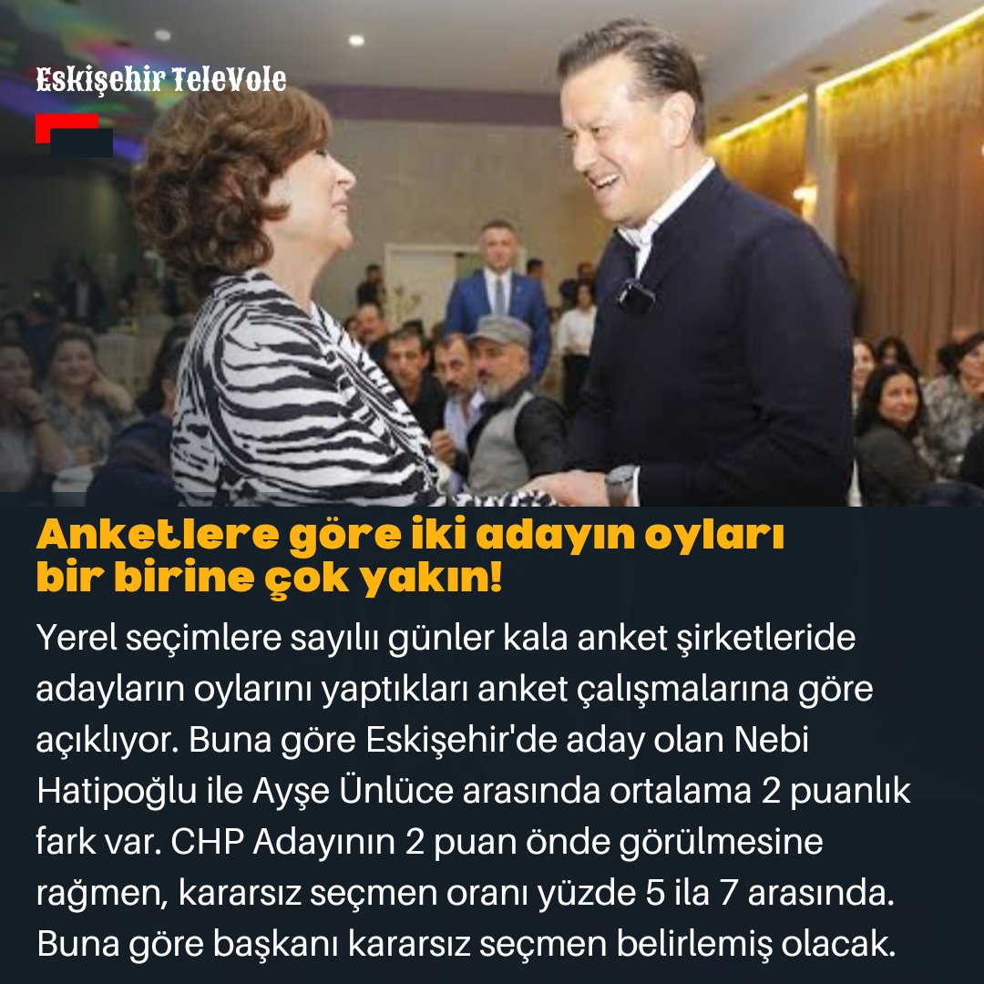 ETelevole's tweet photo. Eskişehir'de iki adayın oyları bir birine çok yakın! https://t.co/o3VXlDe2QK