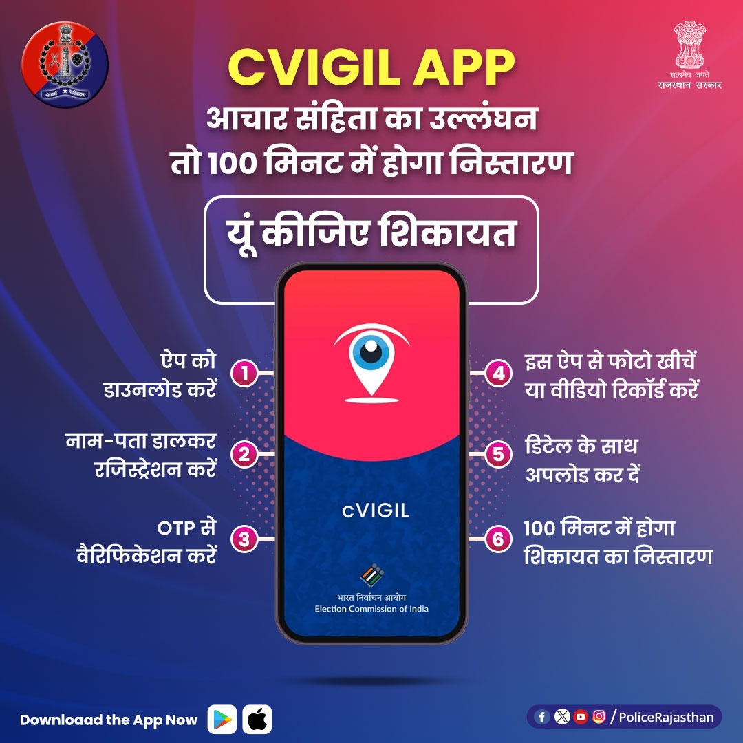 लोकसभा चुनावों में मतदाताओं के लिए मददगार है #cVIGIL App. यह App आचार संहिता का उल्लंघन करने वालों पर कसेगा लगाम। आपको भी आचार संहिता का उल्लंघन नजर आए तो तुरंत इस App के जरिए चुनाव आयोग को बताएं। @CeoRajasthan #RajasthanPolice #ECI