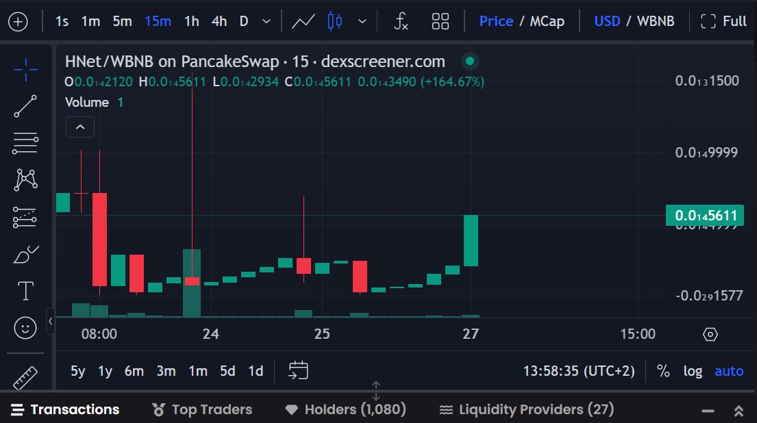 HalvingNetwork's tweet image. @HalvingNetwork