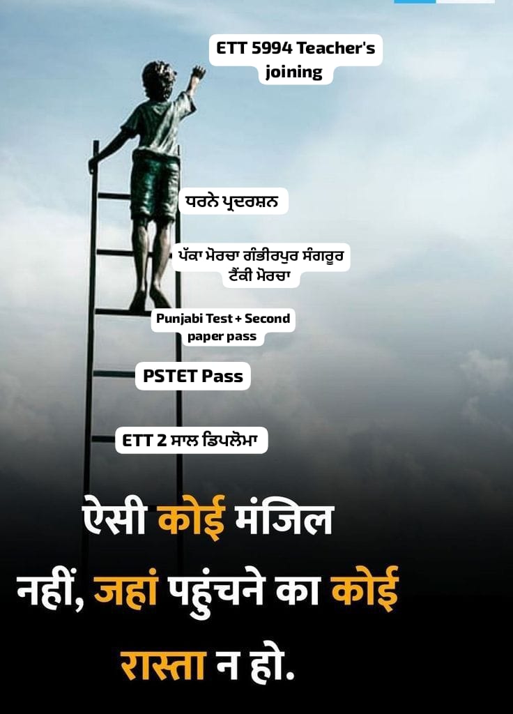 Mayank Singla tweet media
