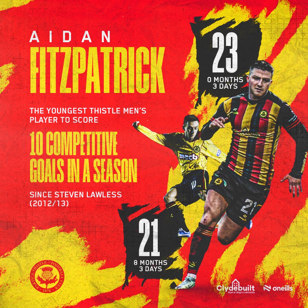 Partick Thistle FC tweet media