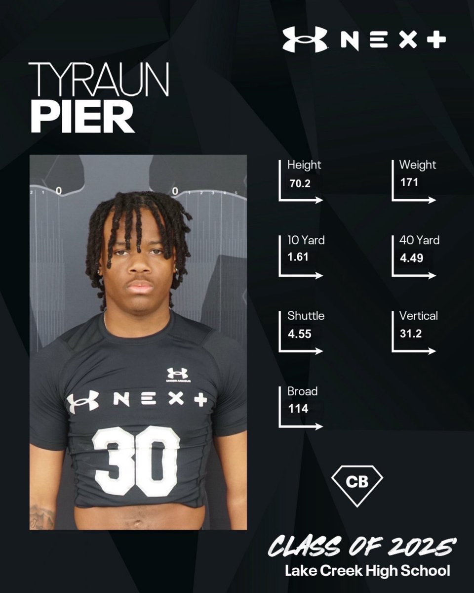 Tyraun Pier tweet media