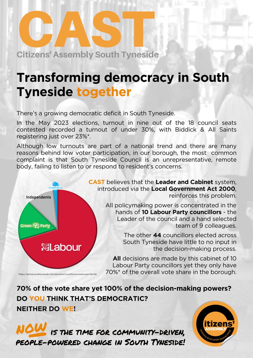 Ed Waugh, the acclaimed playwright and activist, is guest speaker at our Transforming Democracy on South Tyneside event on April 6 at South Shield Museum &amp; Art Gallery (doors open 10.45). Join us there to hear Ed and our proposals to make the borough a more democratic place.