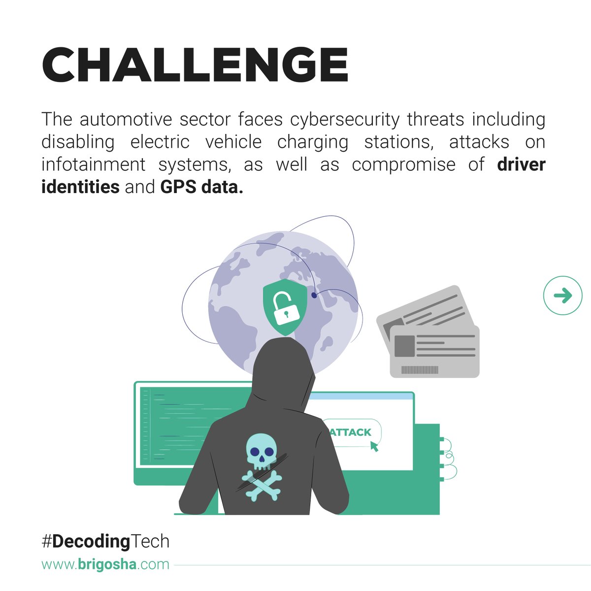 Brigosha's tweet image. The automotive industry is shifting gears, but are they ready for the evolving threats of cybersecurity? Join us in our #DecodingTech series as we uncover the challenges and solutions paving the way for a safer future.
#automotive #cybersecurity 1/2